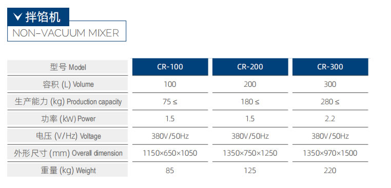 CR-100 拌餡機