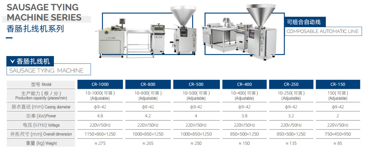 CR-150 香腸扎線(xiàn)機